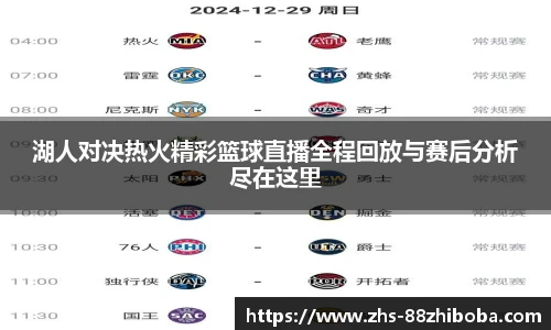 湖人对决热火精彩篮球直播全程回放与赛后分析尽在这里